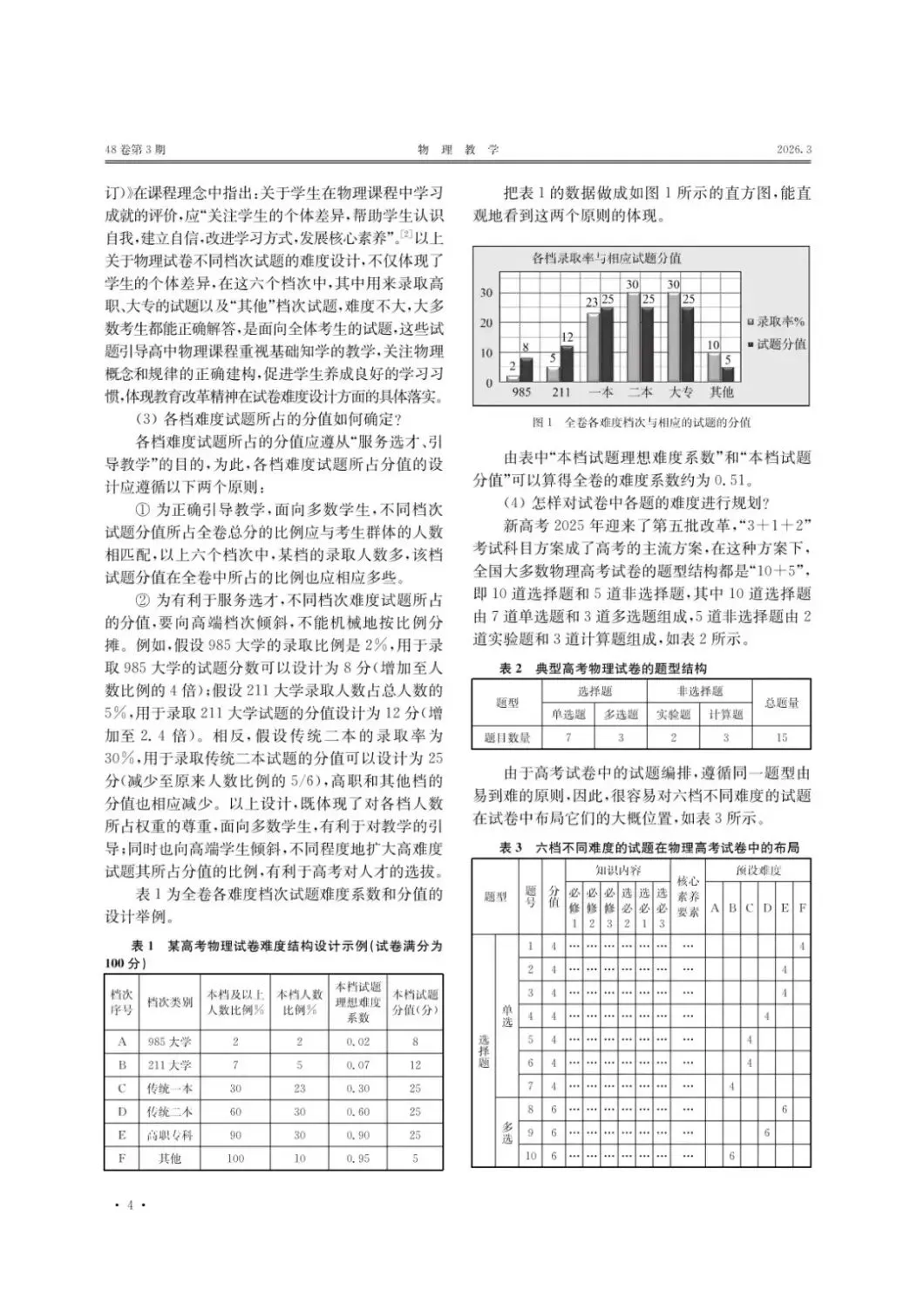 教学|黄恕伯|新高考物理试卷难度结构设计的一些思考和看法-第3张图片-四季读书网