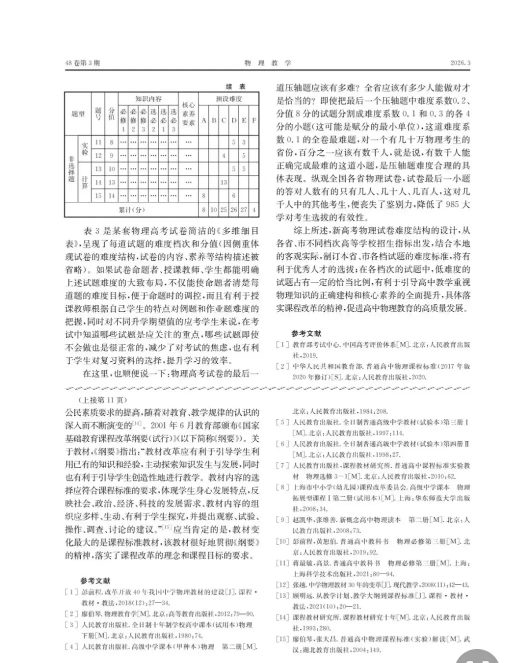 教学|黄恕伯|新高考物理试卷难度结构设计的一些思考和看法-第4张图片-四季读书网