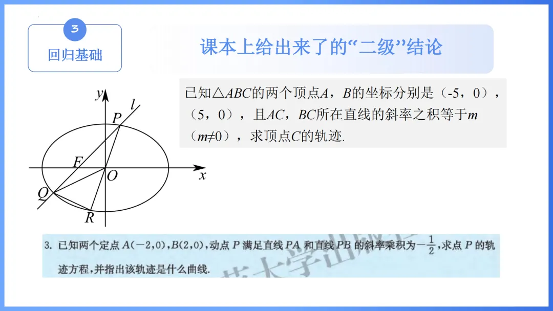 【备考策略】2026年高考数学全国Ⅰ卷试卷评析及备考策略(课件)H36-第23张图片-四季读书网