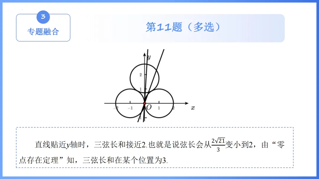 【备考策略】2026年高考数学全国Ⅰ卷试卷评析及备考策略(课件)H36-第36张图片-四季读书网
