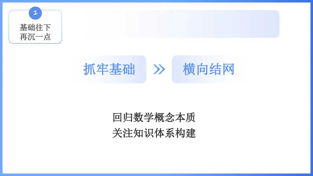 【备考策略】2026年高考数学全国Ⅰ卷试卷评析及备考策略(课件)H36-第51张图片-四季读书网