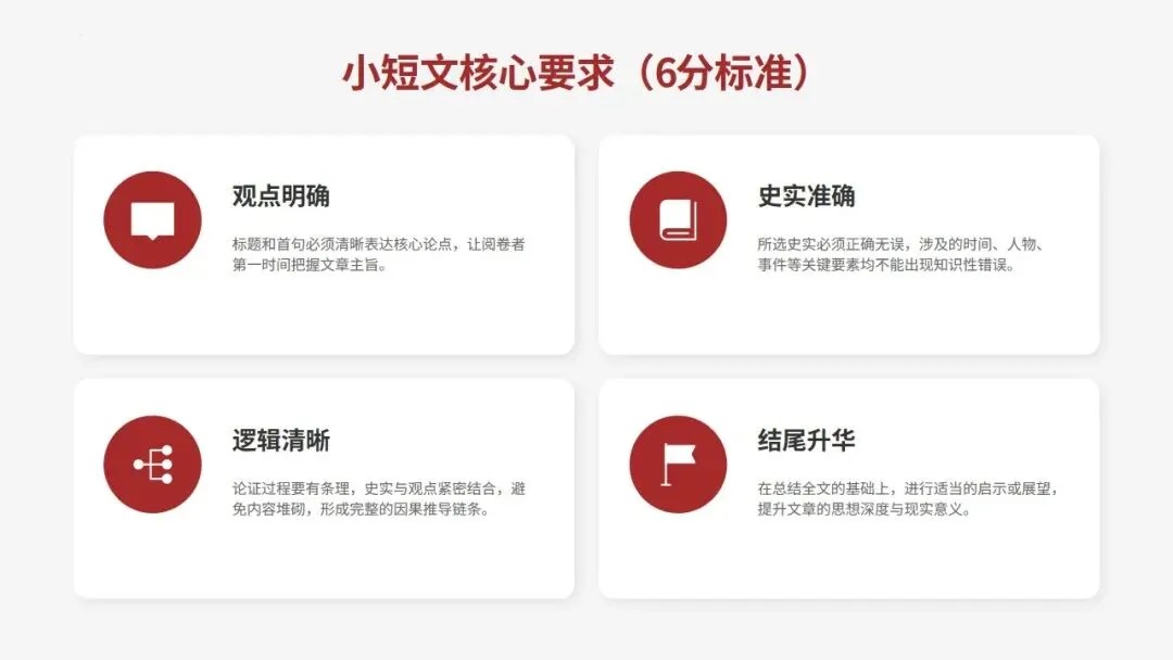 中考历史小短文高分攻略-第4张图片-四季读书网