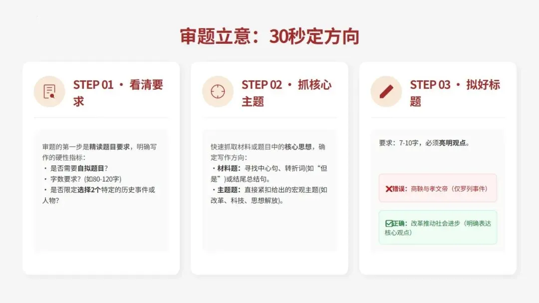 中考历史小短文高分攻略-第5张图片-四季读书网