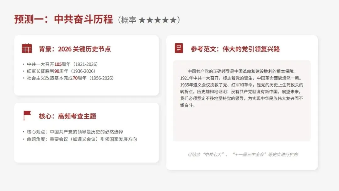 中考历史小短文高分攻略-第12张图片-四季读书网