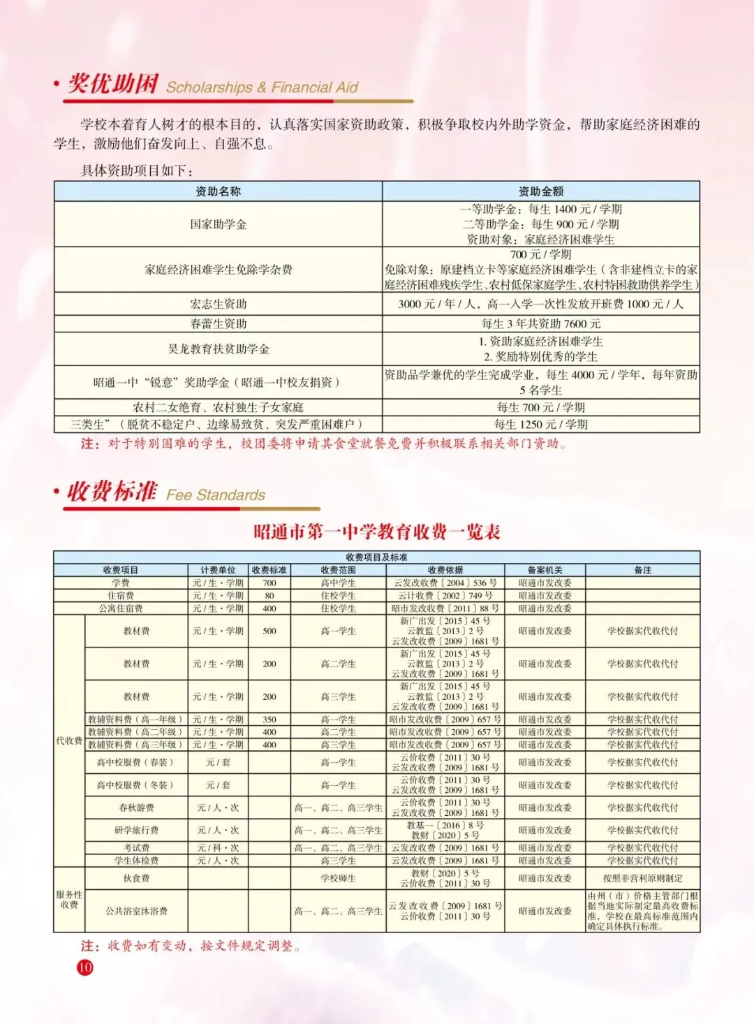 成绩查询!昭通市2026年中考成绩查询和志愿填报公告,欢迎报考昭通市第一中学!附昭通25年各县录取分数线汇总(含2024年数据对比)-第17张图片-四季读书网 成绩查询!昭通市2026年中考成绩查询和志愿填报公告,欢迎报考昭通市第一中学!附昭通25年各县录取分数线汇总(含2024年数据对比)-第17张图片-四季读书网