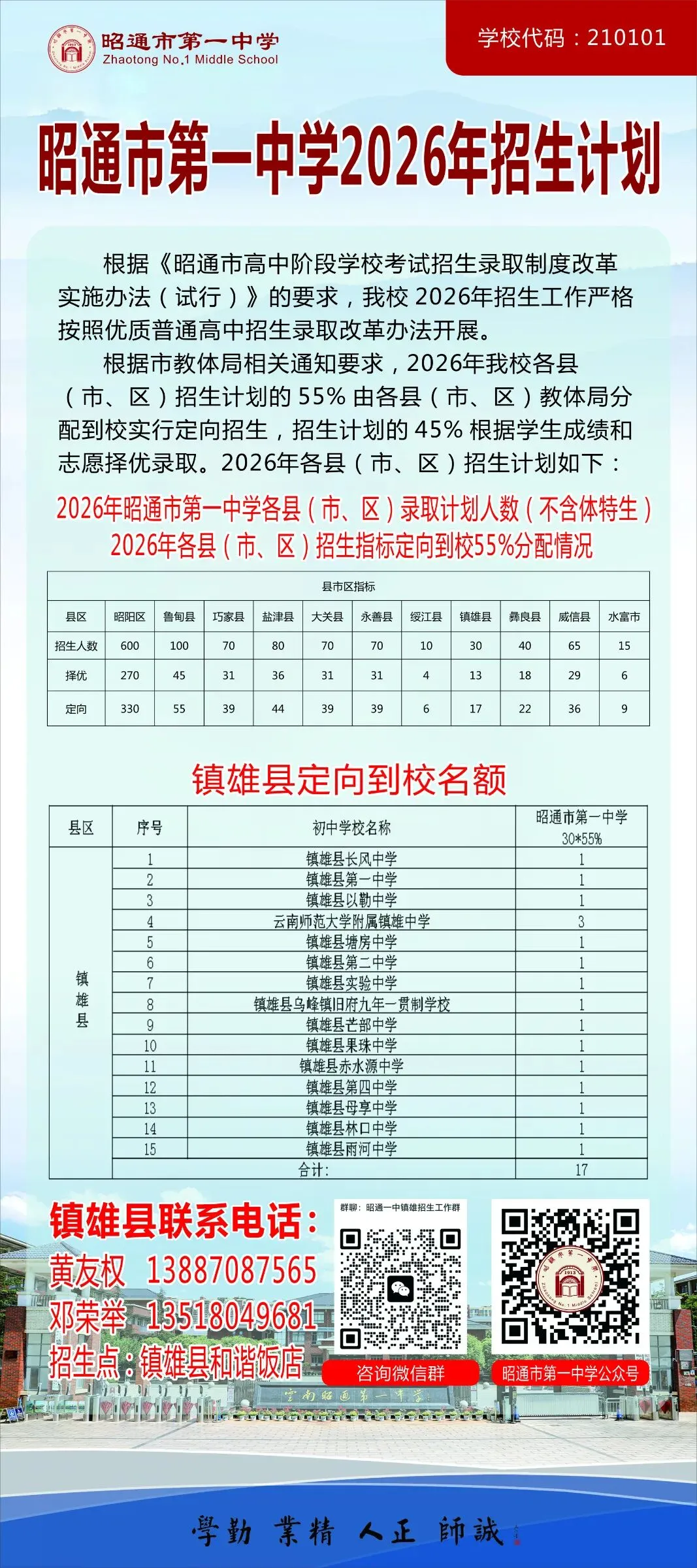 成绩查询!昭通市2026年中考成绩查询和志愿填报公告,欢迎报考昭通市第一中学!附昭通25年各县录取分数线汇总(含2024年数据对比)-第49张图片-四季读书网 成绩查询!昭通市2026年中考成绩查询和志愿填报公告,欢迎报考昭通市第一中学!附昭通25年各县录取分数线汇总(含2024年数据对比)-第49张图片-四季读书网