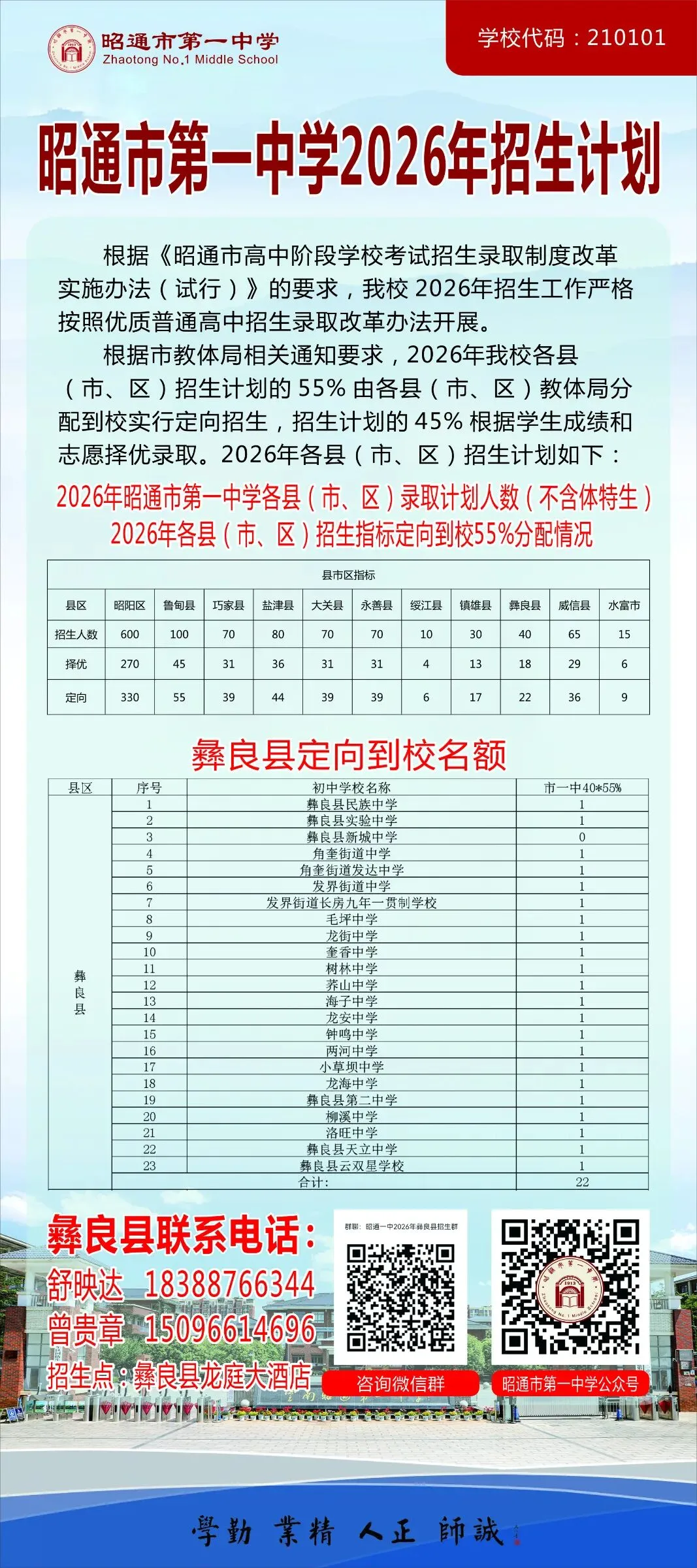 成绩查询!昭通市2026年中考成绩查询和志愿填报公告,欢迎报考昭通市第一中学!附昭通25年各县录取分数线汇总(含2024年数据对比)-第51张图片-四季读书网 成绩查询!昭通市2026年中考成绩查询和志愿填报公告,欢迎报考昭通市第一中学!附昭通25年各县录取分数线汇总(含2024年数据对比)-第51张图片-四季读书网