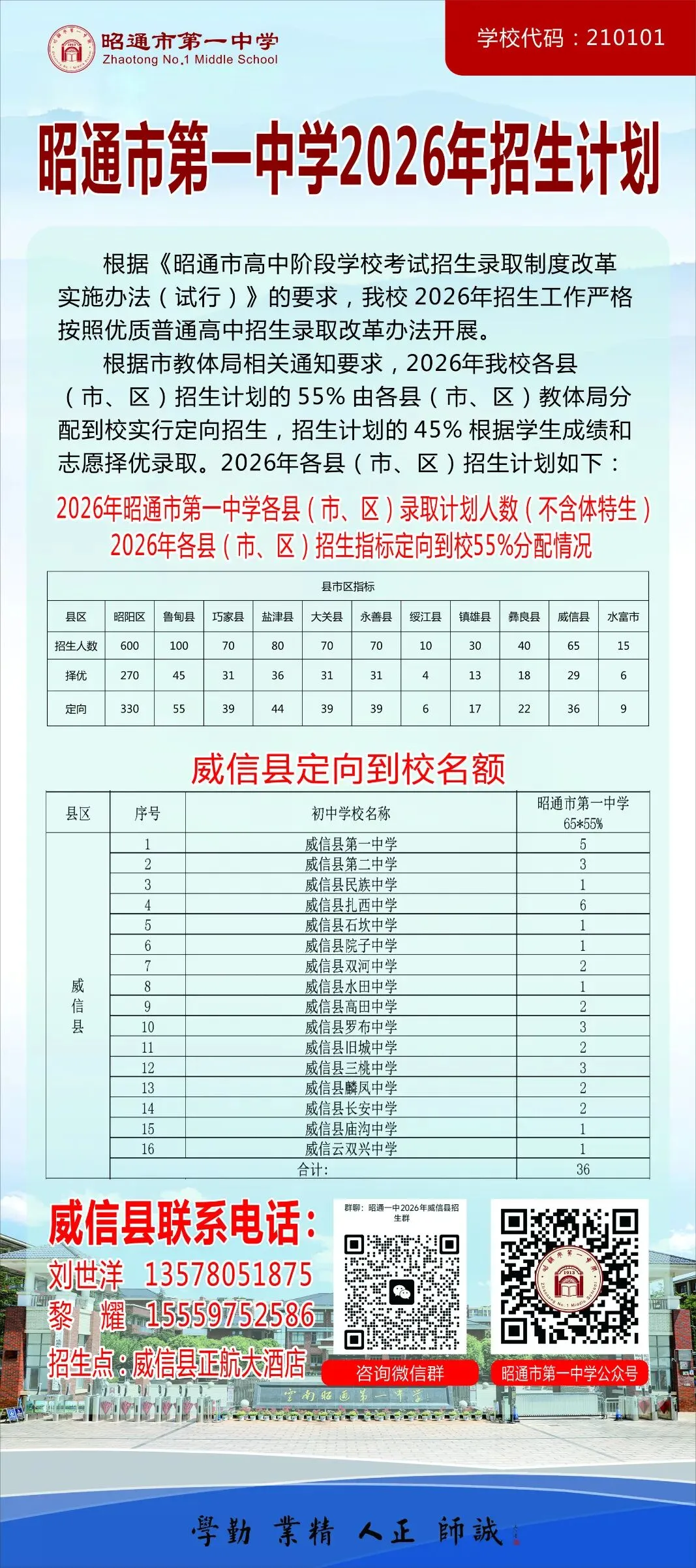 成绩查询!昭通市2026年中考成绩查询和志愿填报公告,欢迎报考昭通市第一中学!附昭通25年各县录取分数线汇总(含2024年数据对比)-第52张图片-四季读书网 成绩查询!昭通市2026年中考成绩查询和志愿填报公告,欢迎报考昭通市第一中学!附昭通25年各县录取分数线汇总(含2024年数据对比)-第52张图片-四季读书网