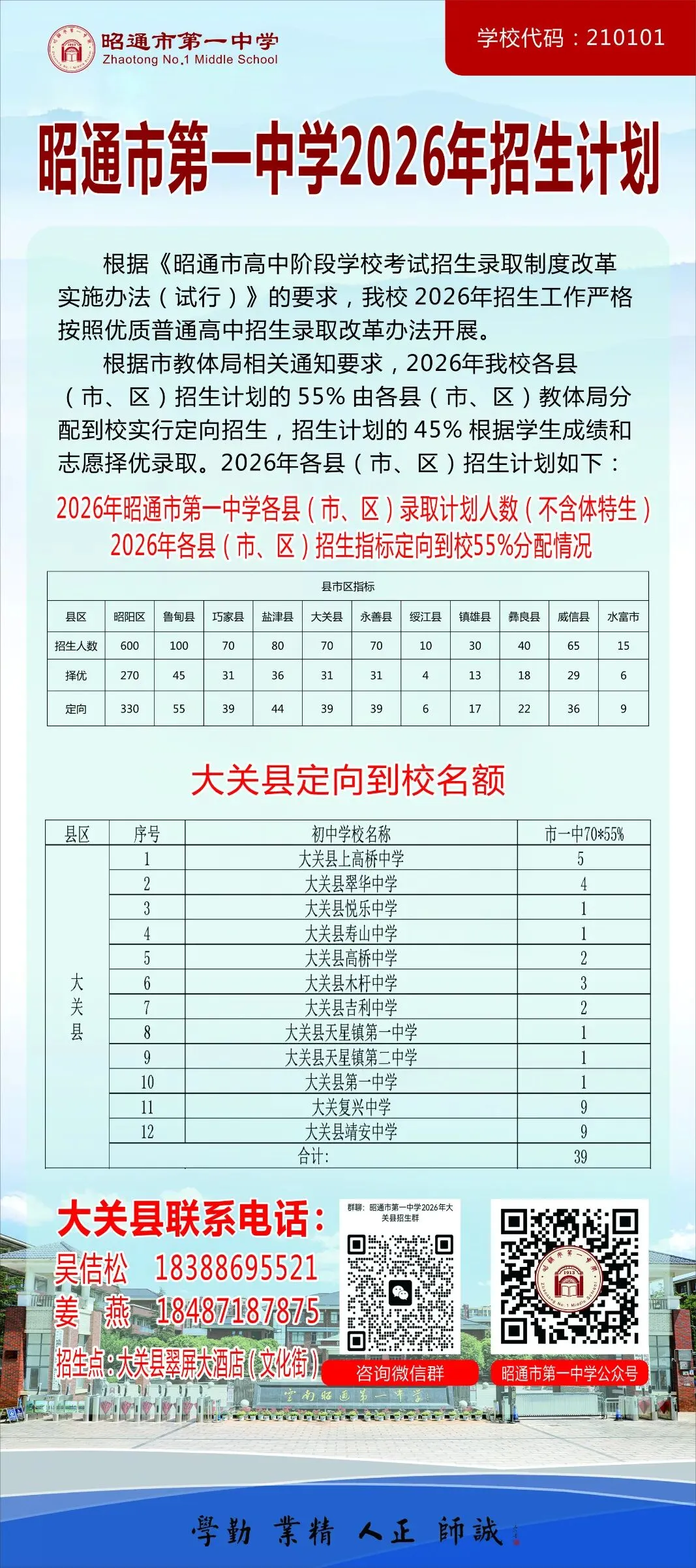 成绩查询!昭通市2026年中考成绩查询和志愿填报公告,欢迎报考昭通市第一中学!附昭通25年各县录取分数线汇总(含2024年数据对比)-第53张图片-四季读书网 成绩查询!昭通市2026年中考成绩查询和志愿填报公告,欢迎报考昭通市第一中学!附昭通25年各县录取分数线汇总(含2024年数据对比)-第53张图片-四季读书网