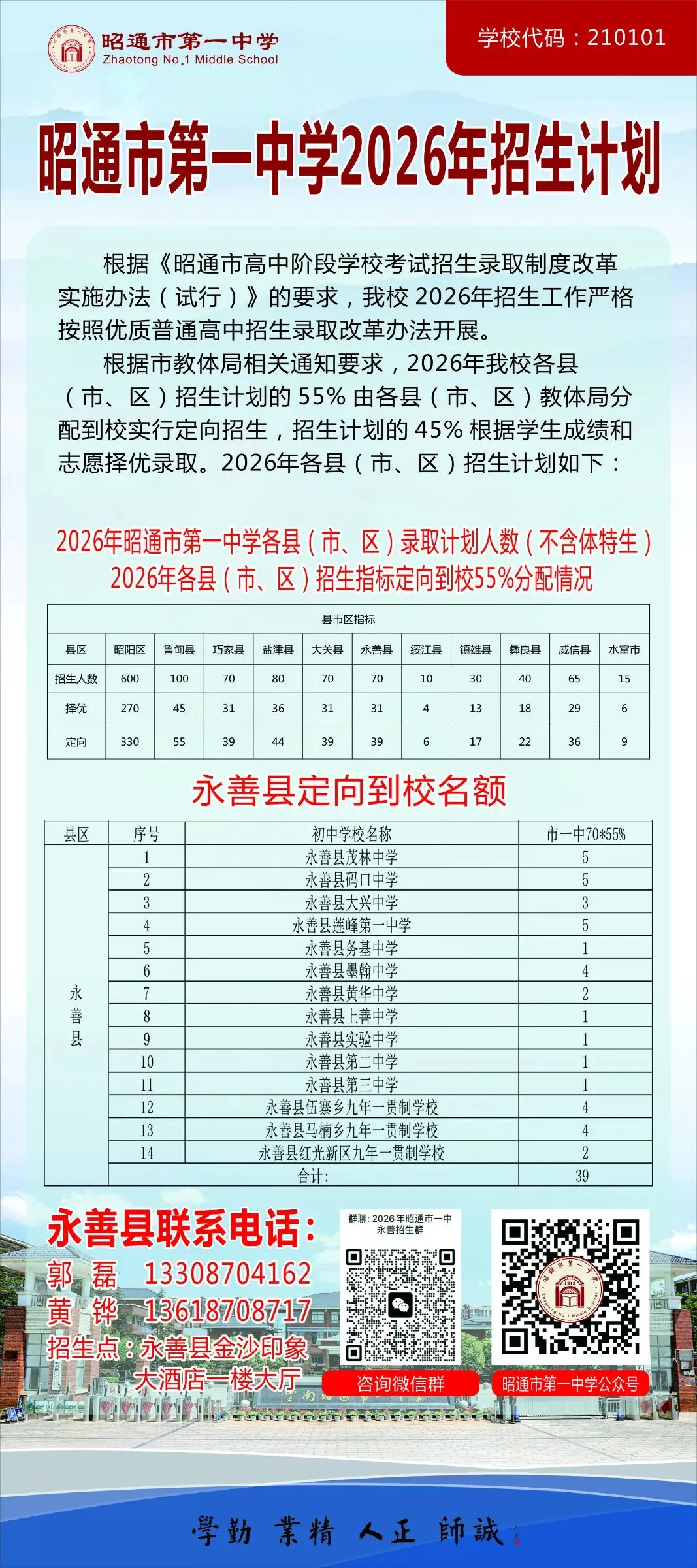 成绩查询!昭通市2026年中考成绩查询和志愿填报公告,欢迎报考昭通市第一中学!附昭通25年各县录取分数线汇总(含2024年数据对比)-第54张图片-四季读书网 成绩查询!昭通市2026年中考成绩查询和志愿填报公告,欢迎报考昭通市第一中学!附昭通25年各县录取分数线汇总(含2024年数据对比)-第54张图片-四季读书网