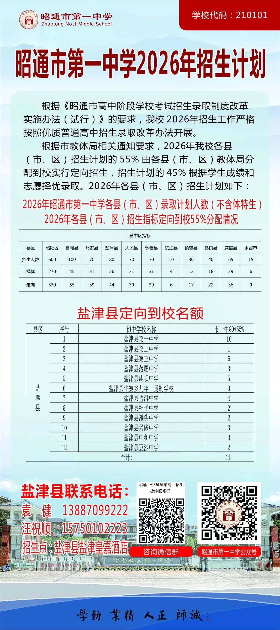 成绩查询!昭通市2026年中考成绩查询和志愿填报公告,欢迎报考昭通市第一中学!附昭通25年各县录取分数线汇总(含2024年数据对比)-第55张图片-四季读书网 成绩查询!昭通市2026年中考成绩查询和志愿填报公告,欢迎报考昭通市第一中学!附昭通25年各县录取分数线汇总(含2024年数据对比)-第55张图片-四季读书网