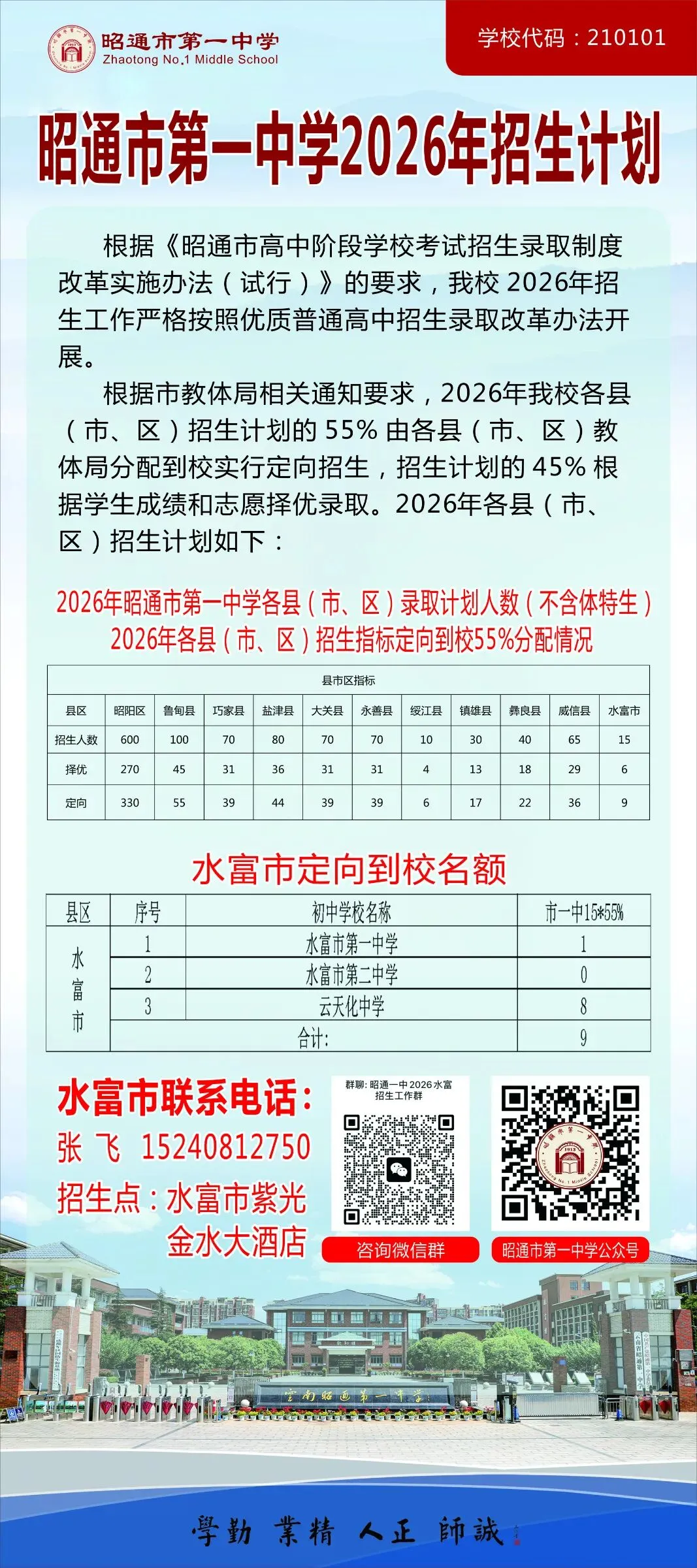 成绩查询!昭通市2026年中考成绩查询和志愿填报公告,欢迎报考昭通市第一中学!附昭通25年各县录取分数线汇总(含2024年数据对比)-第57张图片-四季读书网 成绩查询!昭通市2026年中考成绩查询和志愿填报公告,欢迎报考昭通市第一中学!附昭通25年各县录取分数线汇总(含2024年数据对比)-第57张图片-四季读书网