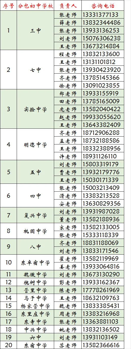 晋州一中2026年中考志愿填报指导-第8张图片-四季读书网 晋州一中2026年中考志愿填报指导-第8张图片-四季读书网