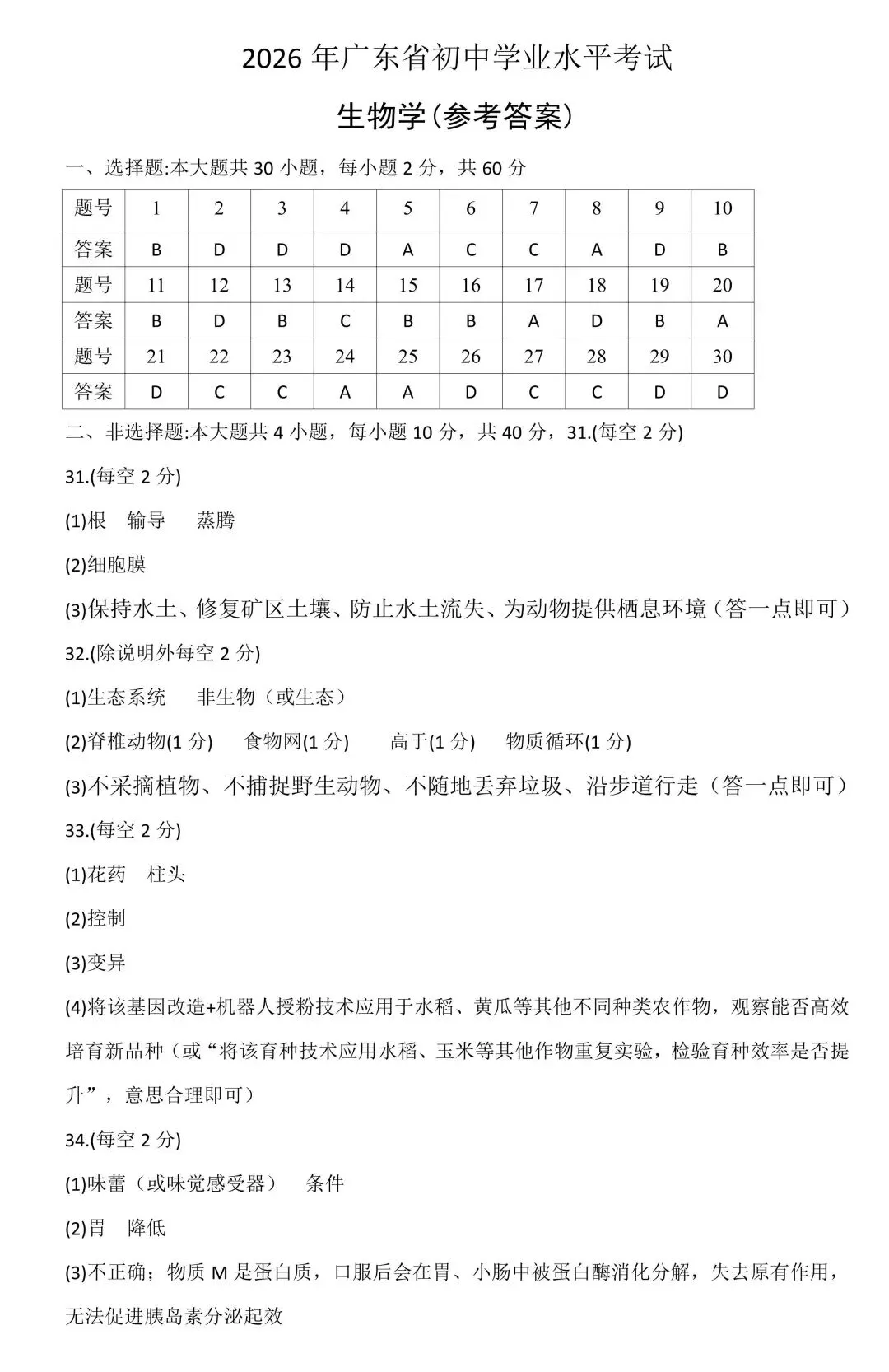 2026广东中考试题(语数英物化生)-第65张图片-四季读书网