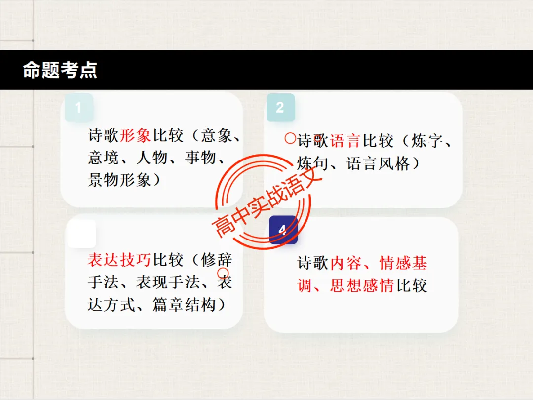 【对标2026+2025古诗真题】【古诗比较鉴赏】热考题型一课讲透!-第26张图片-四季读书网 【对标2026+2025古诗真题】【古诗比较鉴赏】热考题型一课讲透!-第26张图片-四季读书网