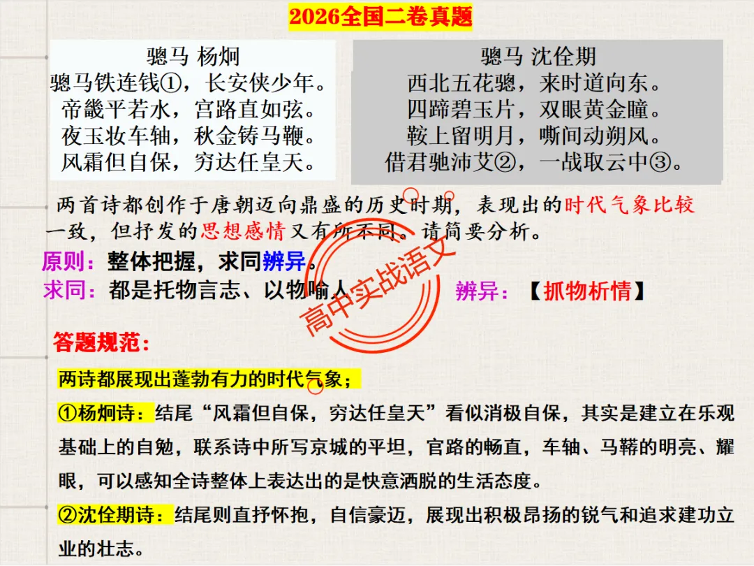 【对标2026+2025古诗真题】【古诗比较鉴赏】热考题型一课讲透!-第30张图片-四季读书网 【对标2026+2025古诗真题】【古诗比较鉴赏】热考题型一课讲透!-第30张图片-四季读书网