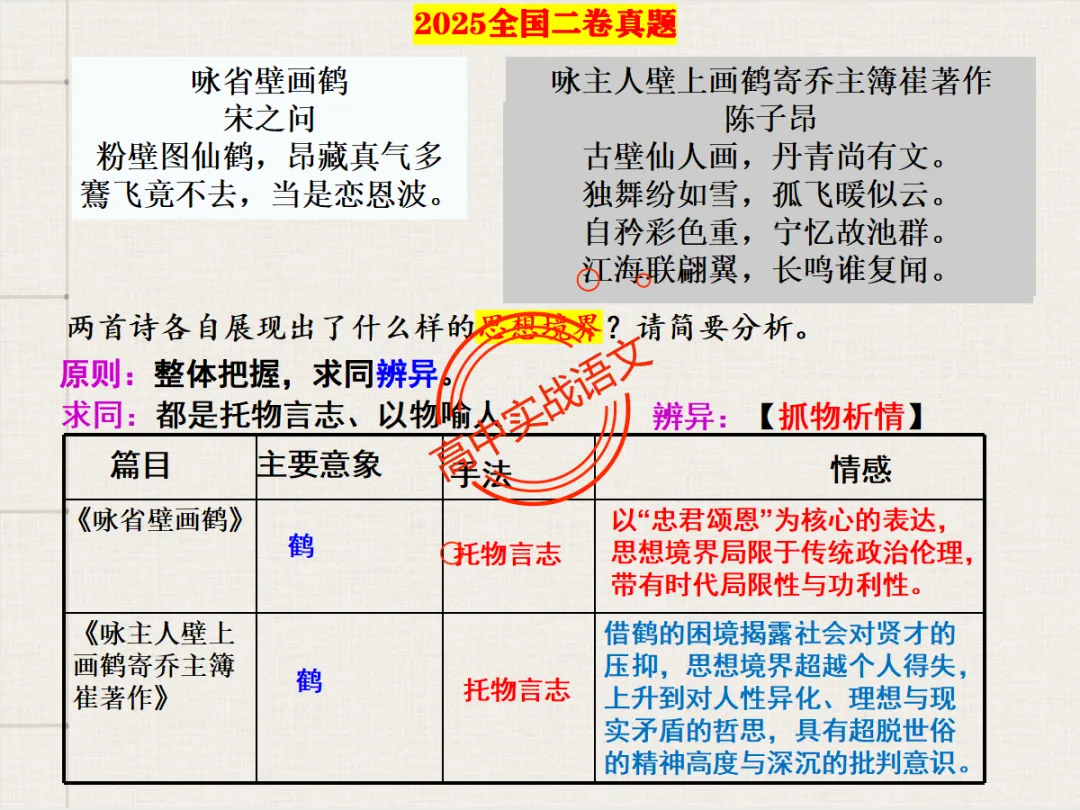 【对标2026+2025古诗真题】【古诗比较鉴赏】热考题型一课讲透!-第35张图片-四季读书网 【对标2026+2025古诗真题】【古诗比较鉴赏】热考题型一课讲透!-第35张图片-四季读书网