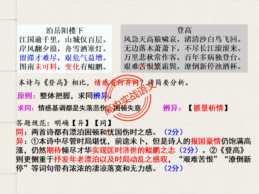 【对标2026+2025古诗真题】【古诗比较鉴赏】热考题型一课讲透!-第37张图片-四季读书网 【对标2026+2025古诗真题】【古诗比较鉴赏】热考题型一课讲透!-第37张图片-四季读书网