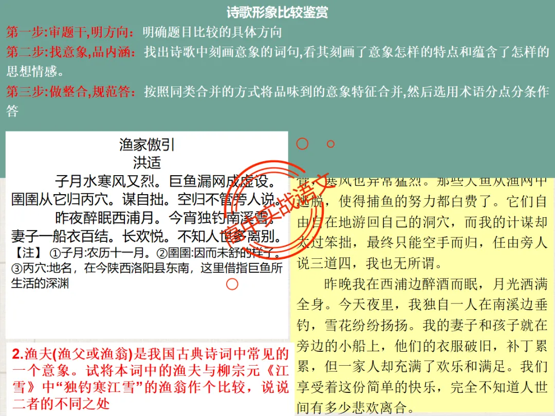【对标2026+2025古诗真题】【古诗比较鉴赏】热考题型一课讲透!-第44张图片-四季读书网 【对标2026+2025古诗真题】【古诗比较鉴赏】热考题型一课讲透!-第44张图片-四季读书网