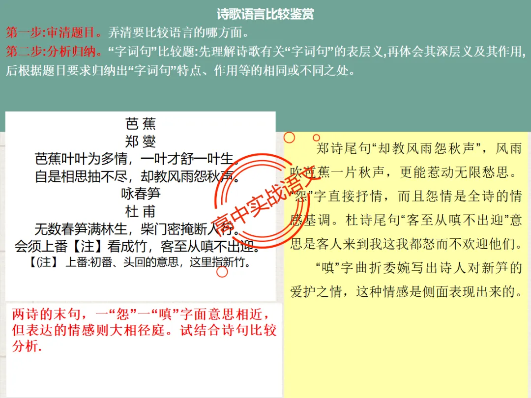 【对标2026+2025古诗真题】【古诗比较鉴赏】热考题型一课讲透!-第50张图片-四季读书网 【对标2026+2025古诗真题】【古诗比较鉴赏】热考题型一课讲透!-第50张图片-四季读书网
