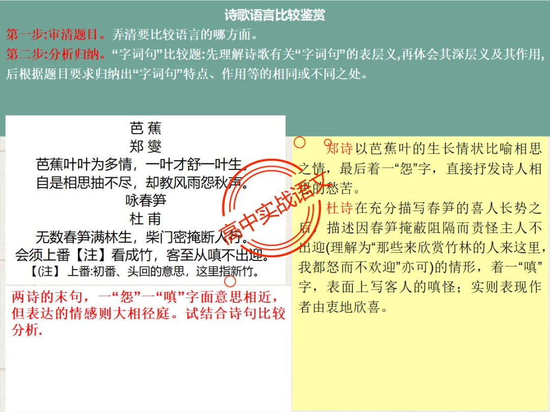 【对标2026+2025古诗真题】【古诗比较鉴赏】热考题型一课讲透!-第51张图片-四季读书网 【对标2026+2025古诗真题】【古诗比较鉴赏】热考题型一课讲透!-第51张图片-四季读书网