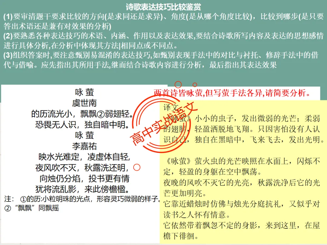 【对标2026+2025古诗真题】【古诗比较鉴赏】热考题型一课讲透!-第54张图片-四季读书网 【对标2026+2025古诗真题】【古诗比较鉴赏】热考题型一课讲透!-第54张图片-四季读书网