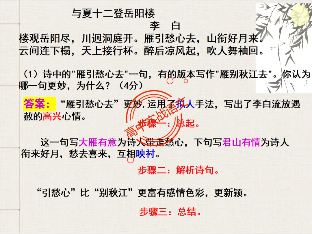【对标2026+2025古诗真题】【古诗比较鉴赏】热考题型一课讲透!-第58张图片-四季读书网 【对标2026+2025古诗真题】【古诗比较鉴赏】热考题型一课讲透!-第58张图片-四季读书网