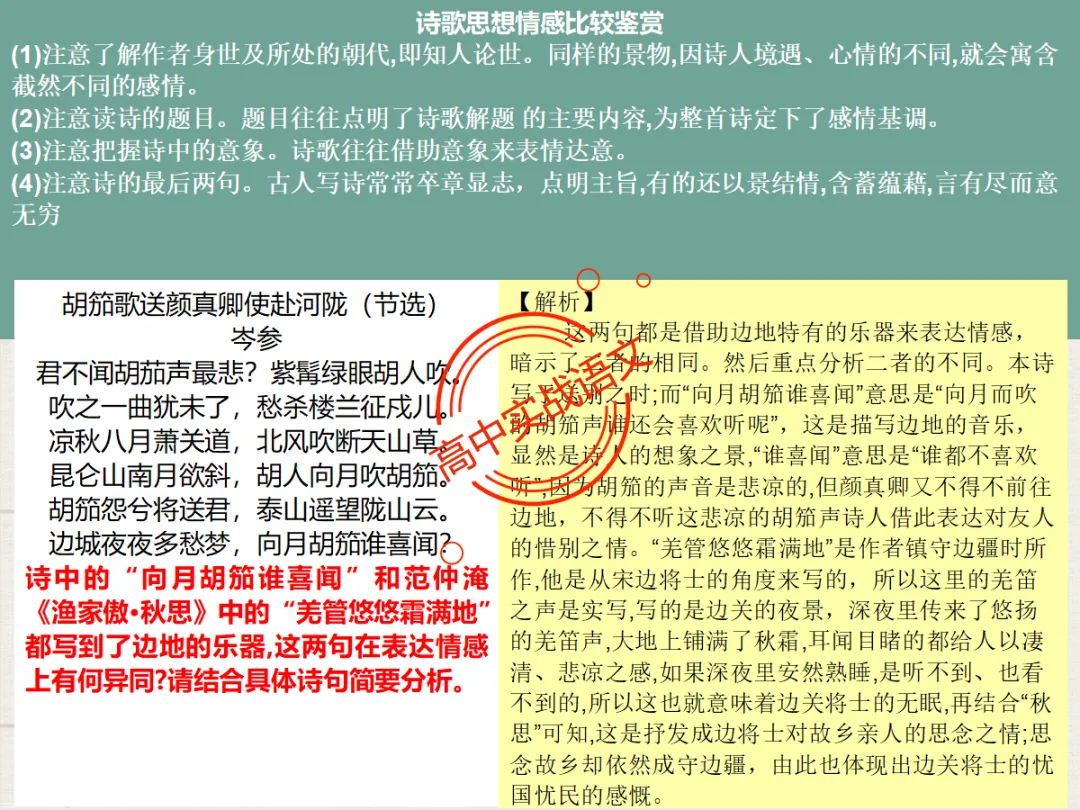 【对标2026+2025古诗真题】【古诗比较鉴赏】热考题型一课讲透!-第62张图片-四季读书网 【对标2026+2025古诗真题】【古诗比较鉴赏】热考题型一课讲透!-第62张图片-四季读书网