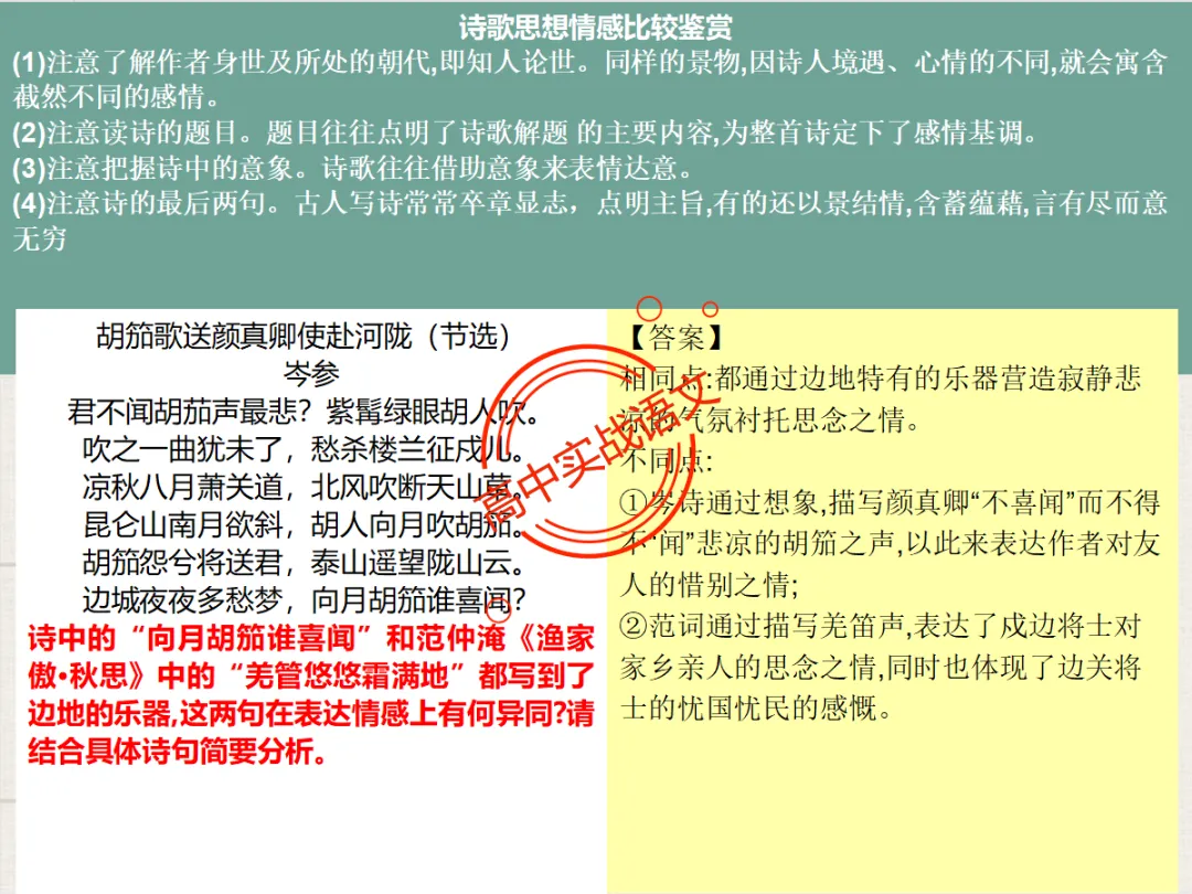 【对标2026+2025古诗真题】【古诗比较鉴赏】热考题型一课讲透!-第63张图片-四季读书网 【对标2026+2025古诗真题】【古诗比较鉴赏】热考题型一课讲透!-第63张图片-四季读书网