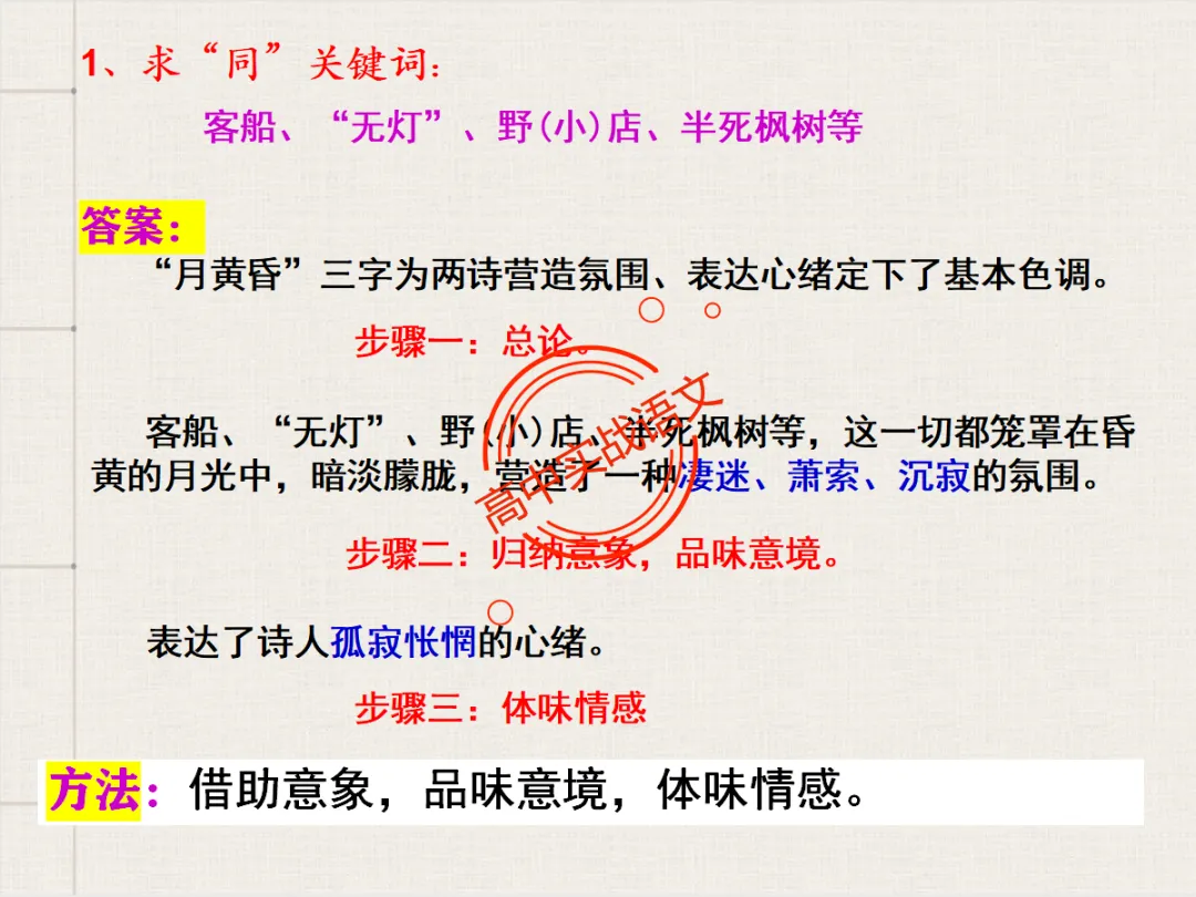【对标2026+2025古诗真题】【古诗比较鉴赏】热考题型一课讲透!-第65张图片-四季读书网 【对标2026+2025古诗真题】【古诗比较鉴赏】热考题型一课讲透!-第65张图片-四季读书网