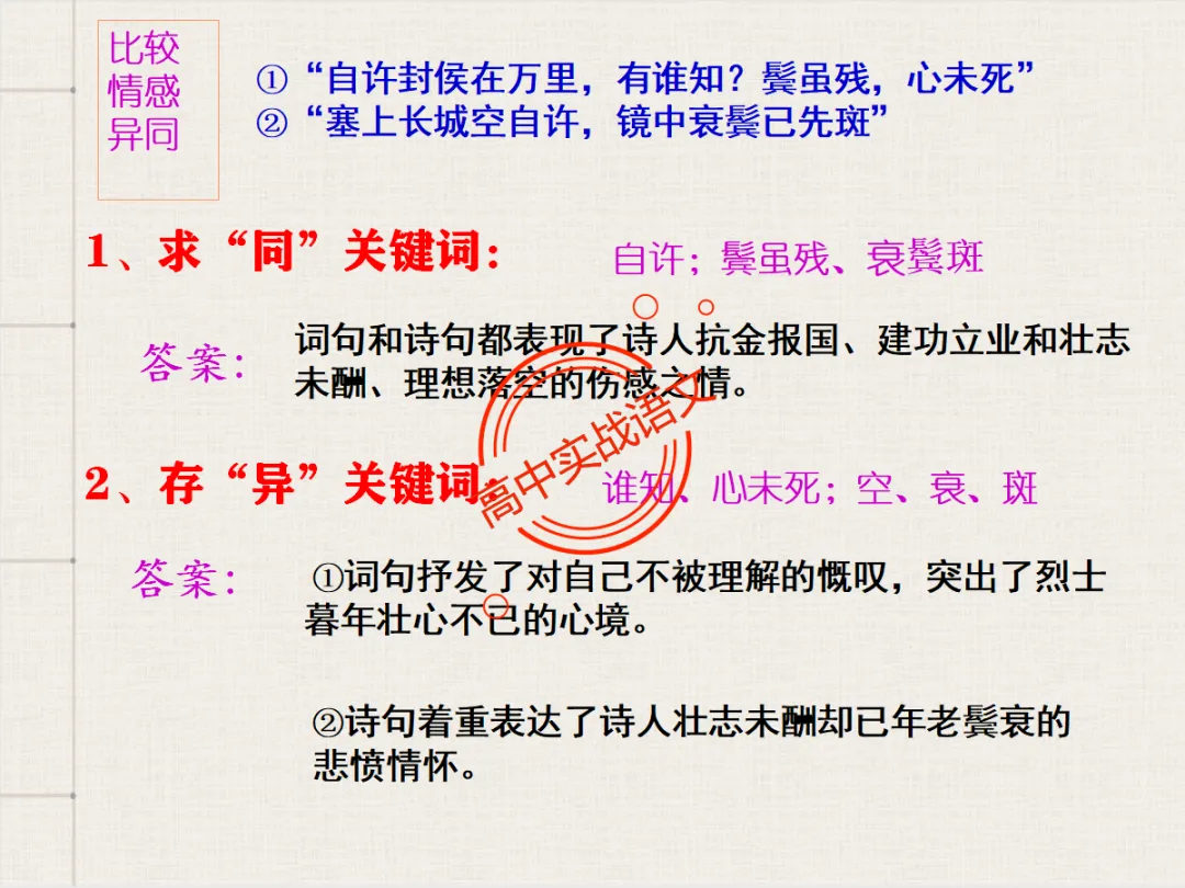 【对标2026+2025古诗真题】【古诗比较鉴赏】热考题型一课讲透!-第67张图片-四季读书网 【对标2026+2025古诗真题】【古诗比较鉴赏】热考题型一课讲透!-第67张图片-四季读书网