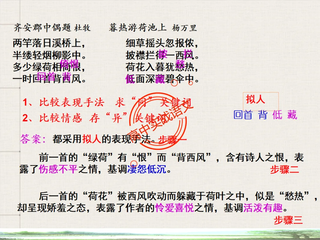 【对标2026+2025古诗真题】【古诗比较鉴赏】热考题型一课讲透!-第78张图片-四季读书网 【对标2026+2025古诗真题】【古诗比较鉴赏】热考题型一课讲透!-第78张图片-四季读书网
