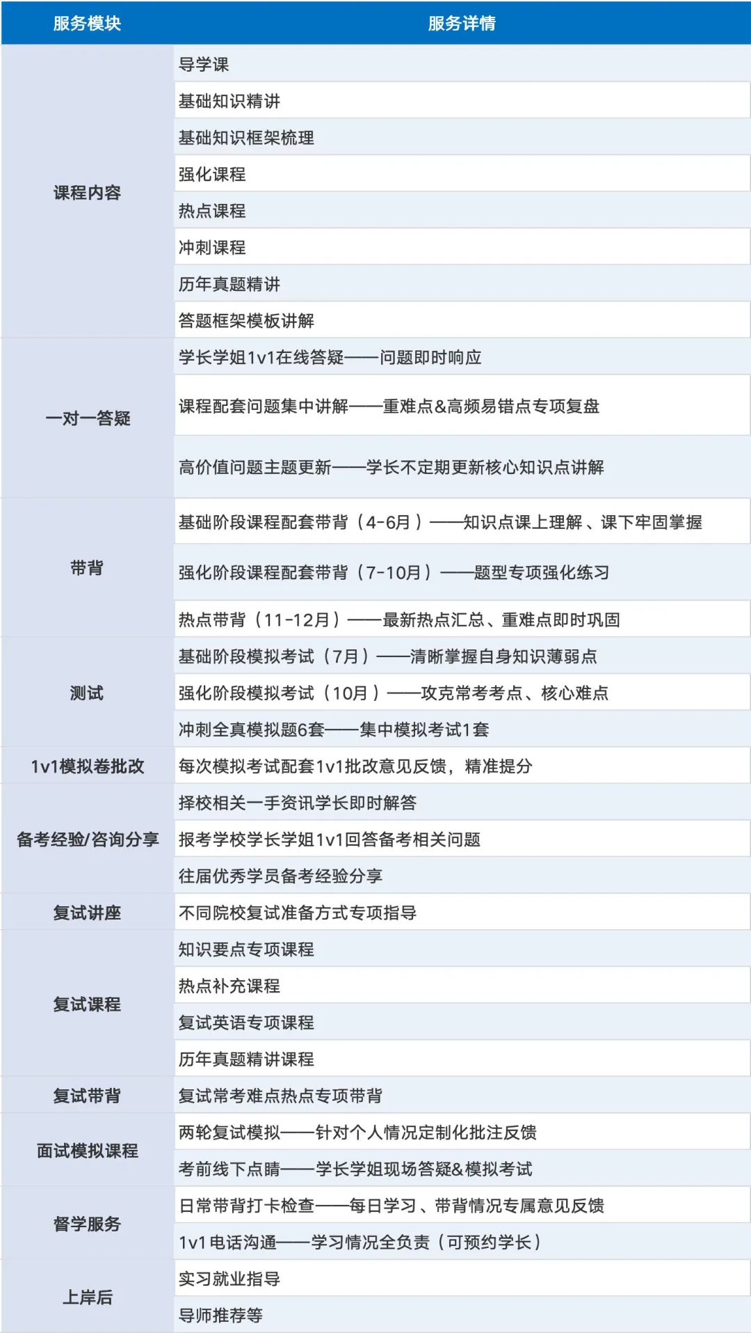 我要报名参加上外金专模拟考试!-第12张图片-四季读书网 我要报名参加上外金专模拟考试!-第12张图片-四季读书网