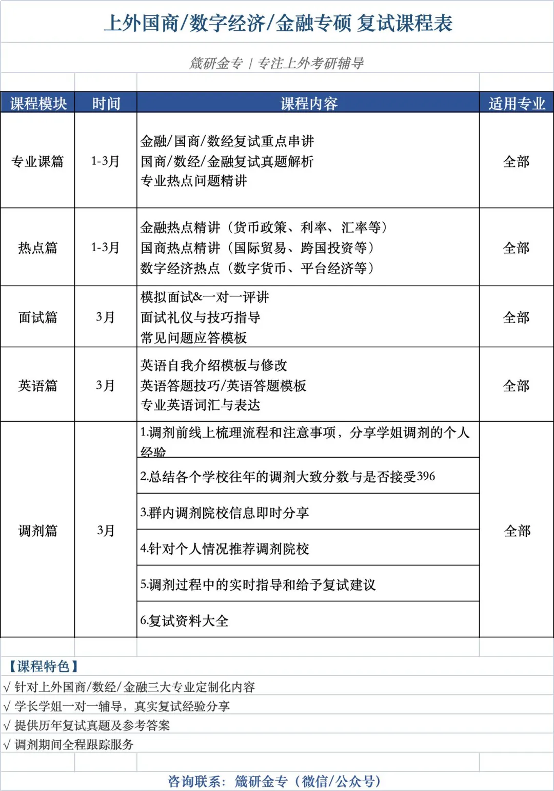 我要报名参加上外金专模拟考试!-第14张图片-四季读书网 我要报名参加上外金专模拟考试!-第14张图片-四季读书网
