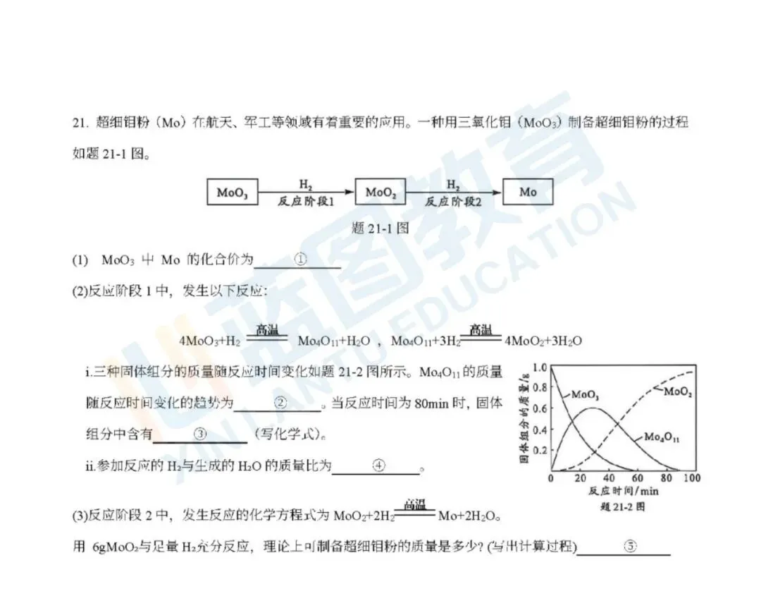 2026佛山中考化学试卷&答案&解析-第12张图片-四季读书网 2026佛山中考化学试卷&答案&解析-第12张图片-四季读书网