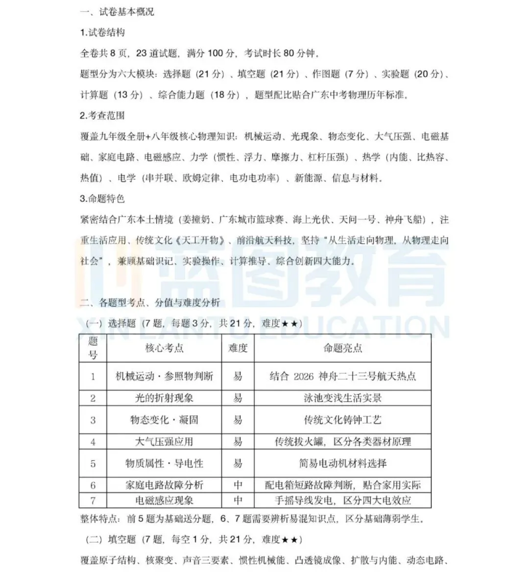 2026佛山中考物理试卷&答案&解析-第3张图片-四季读书网
