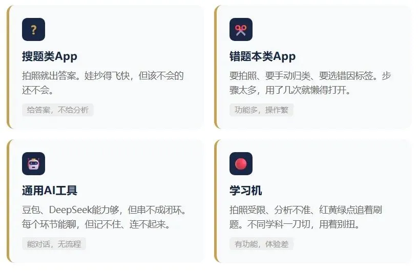 学习机拍试卷只能拍两张之后,我做了一个小程序-第1张图片-四季读书网 学习机拍试卷只能拍两张之后,我做了一个小程序-第1张图片-四季读书网