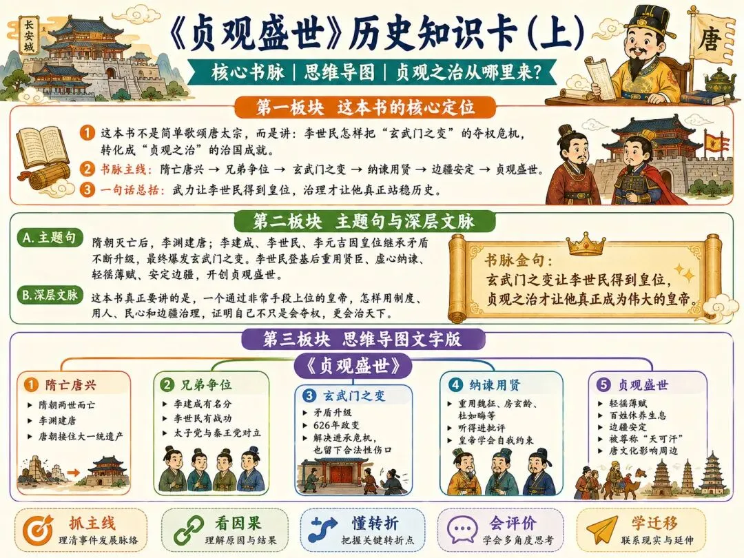 深圳五年级26年语文期末试卷难上热搜,3升4暑假该怎么接?-第48张图片-四季读书网