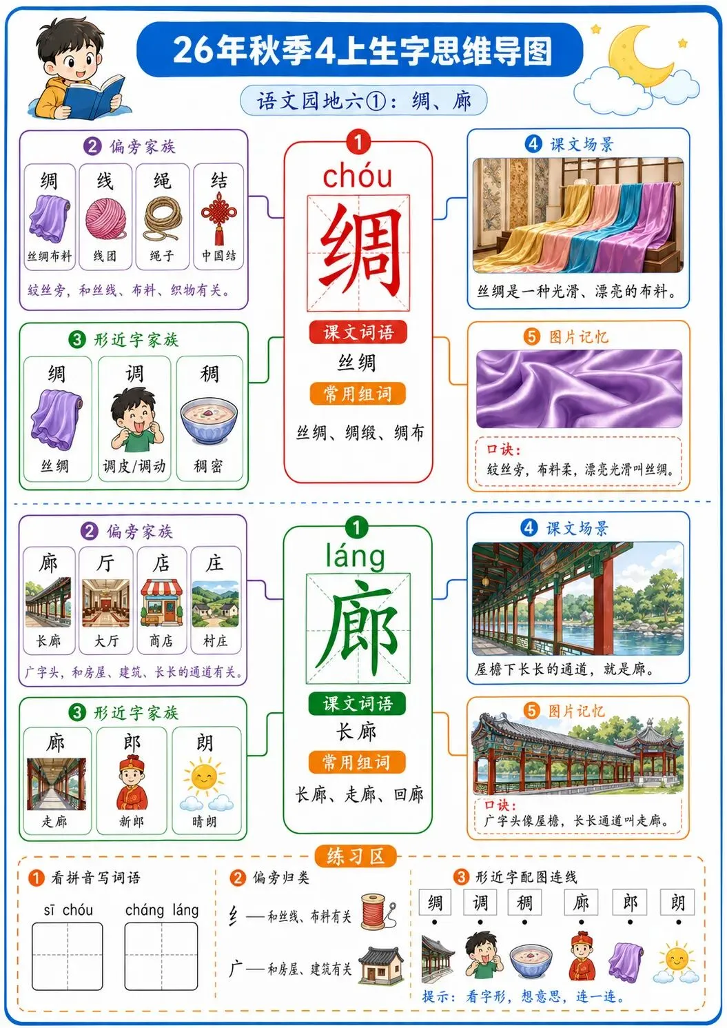 深圳五年级26年语文期末试卷难上热搜,3升4暑假该怎么接?-第53张图片-四季读书网