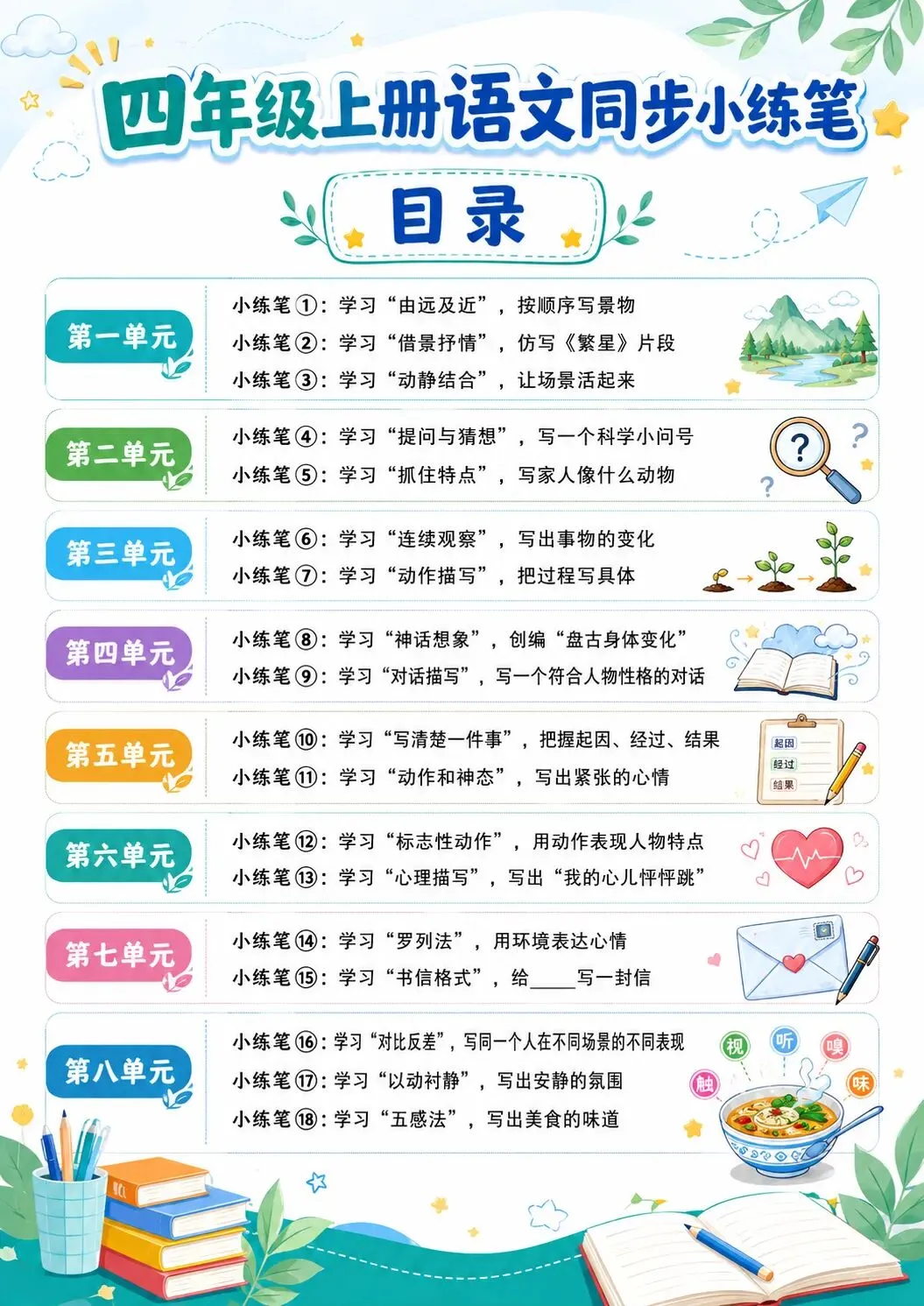 深圳五年级26年语文期末试卷难上热搜,3升4暑假该怎么接?-第58张图片-四季读书网