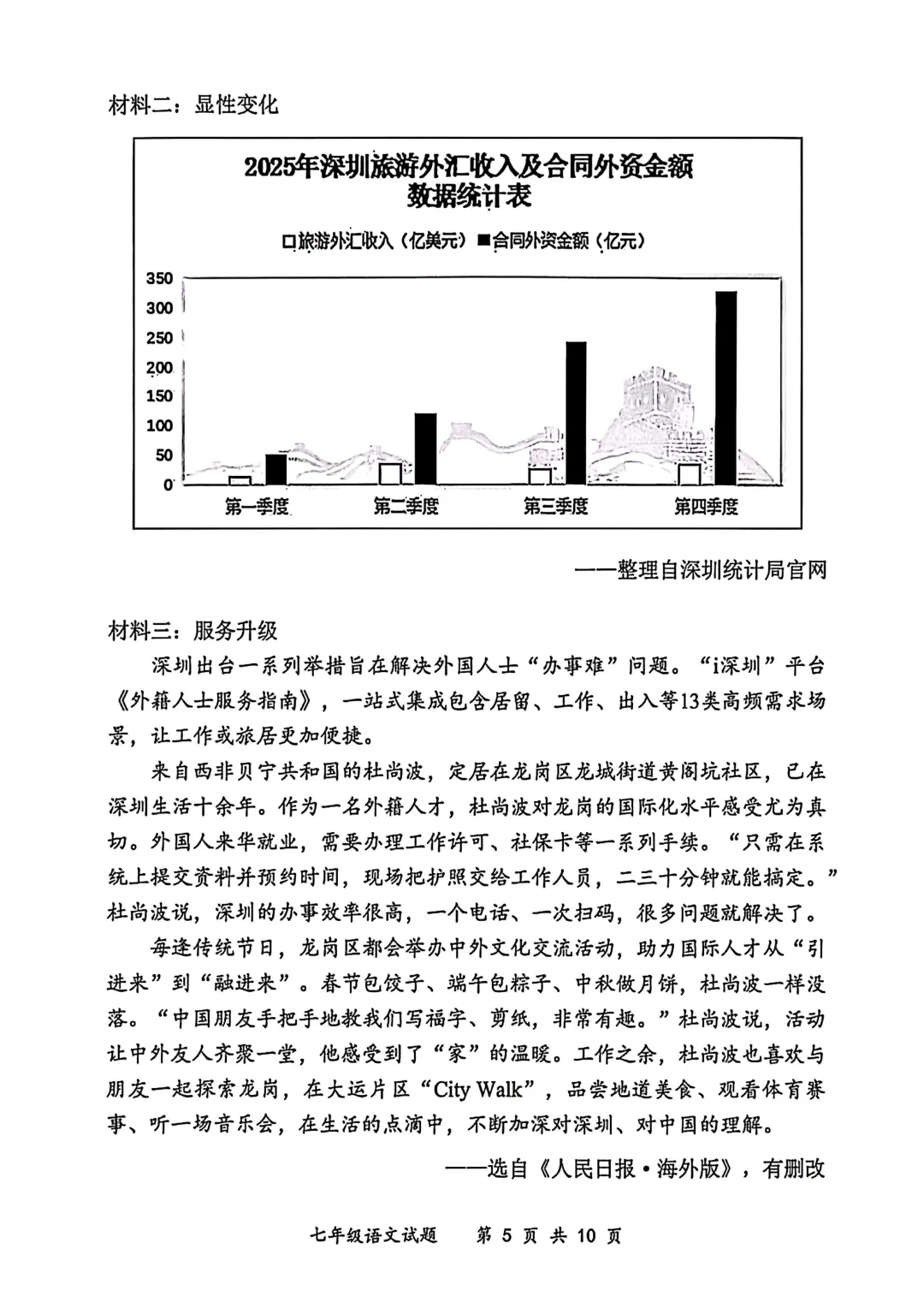 2026深圳市七下龙岗区期末试卷又双叒叕押中啦!-第7张图片-四季读书网
