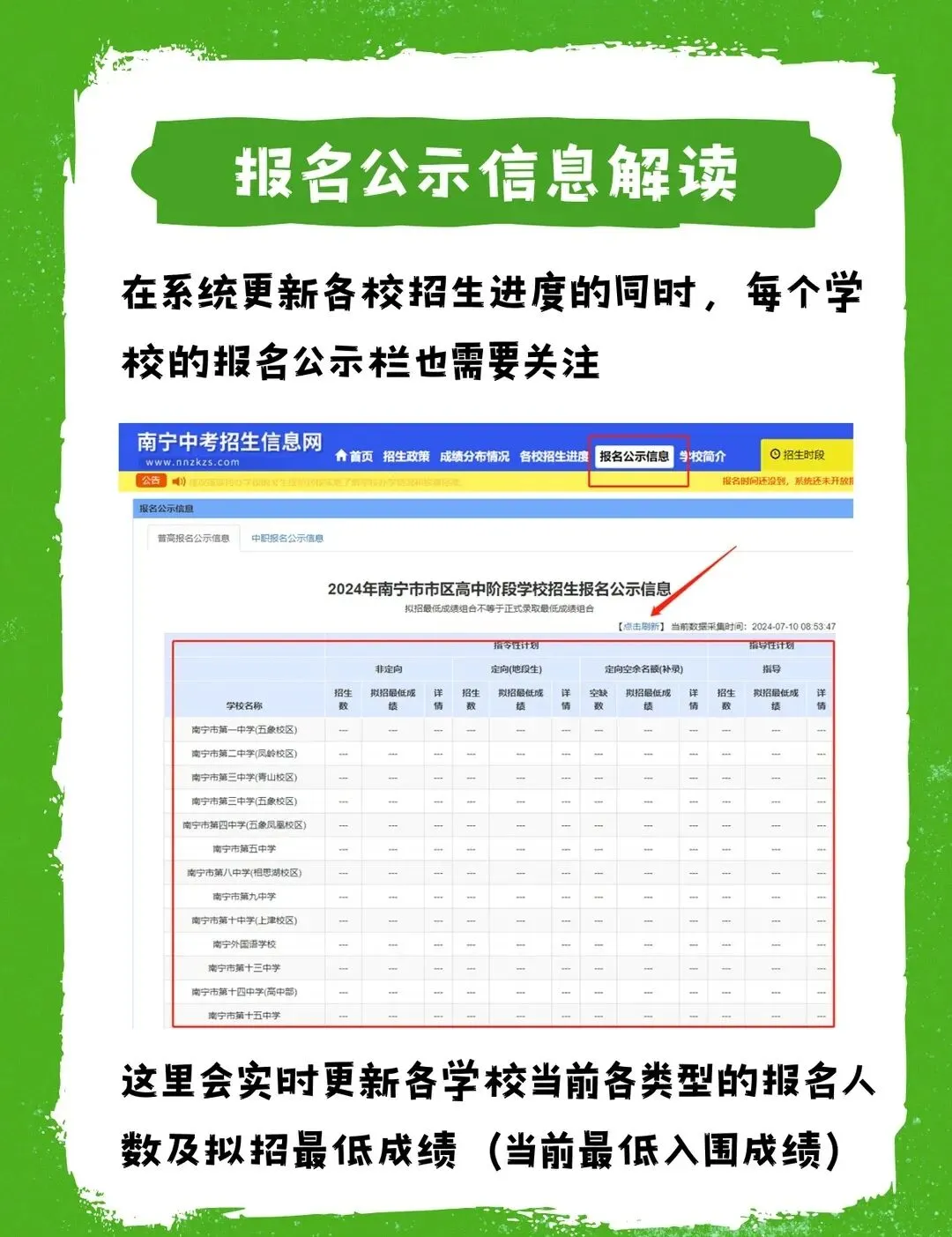 2026南宁中考填志愿全流程|手把手教学,家长照着做不踩坑-第6张图片-四季读书网