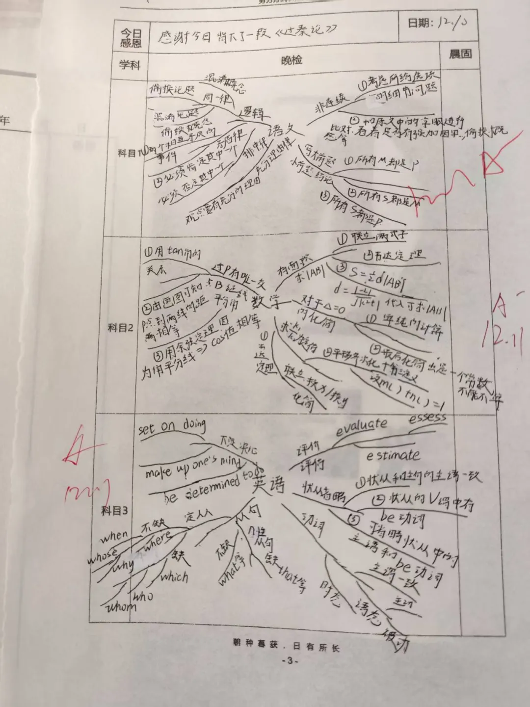 隆尧中考家长看过来!沙河市实验中学7月3日新高一收费标准..-第25张图片-四季读书网 隆尧中考家长看过来!沙河市实验中学7月3日新高一收费标准..-第25张图片-四季读书网