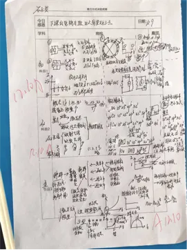 隆尧中考家长看过来!沙河市实验中学7月3日新高一收费标准..-第26张图片-四季读书网 隆尧中考家长看过来!沙河市实验中学7月3日新高一收费标准..-第26张图片-四季读书网