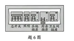 细扒2026广东中考物理省卷:都有哪些创新考法?-第8张图片-四季读书网