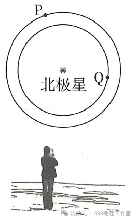 【高考真题】2026年6月浙江省高考地理真题【选择题解析版】-第8张图片-四季读书网