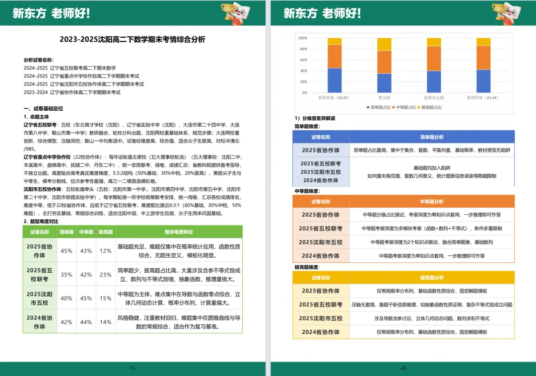免费领取|高中数物化精品真题+深度考情分析,精准复习不盲目-第2张图片-四季读书网 免费领取|高中数物化精品真题+深度考情分析,精准复习不盲目-第2张图片-四季读书网