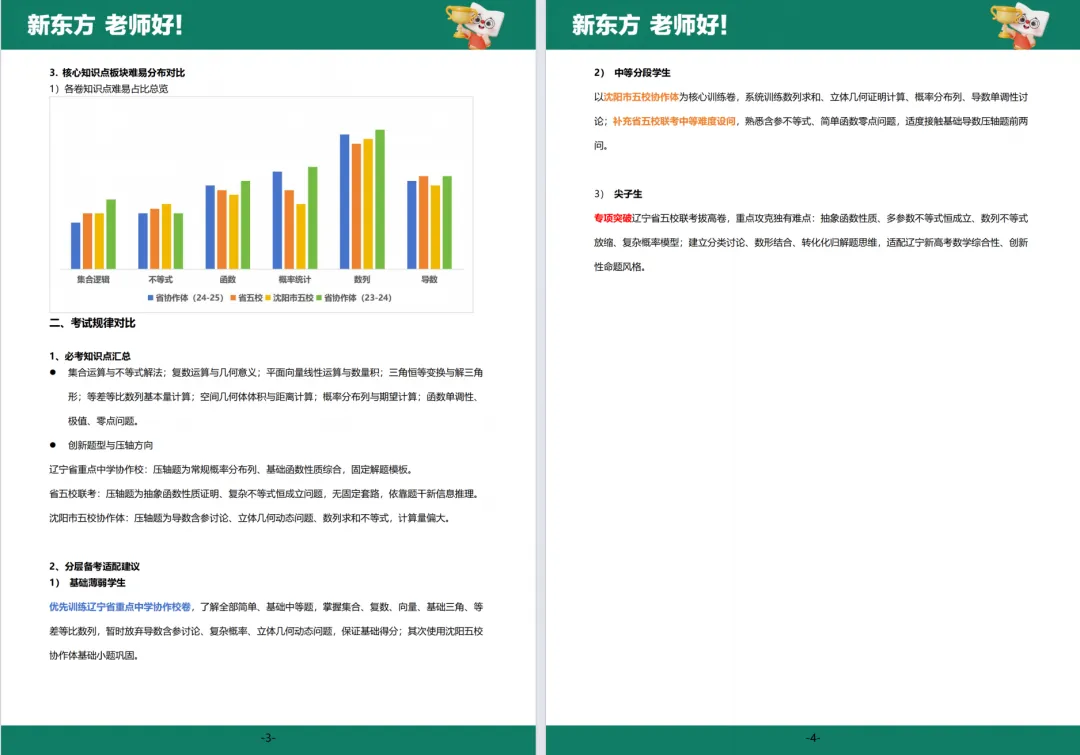 免费领取|高中数物化精品真题+深度考情分析,精准复习不盲目-第3张图片-四季读书网 免费领取|高中数物化精品真题+深度考情分析,精准复习不盲目-第3张图片-四季读书网