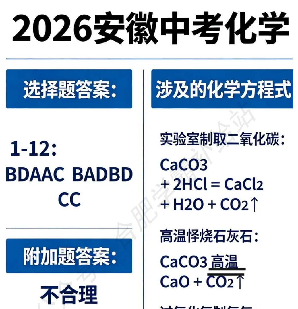 2026年安徽中考化学试卷及答案解析PDF电子版-第5张图片-四季读书网