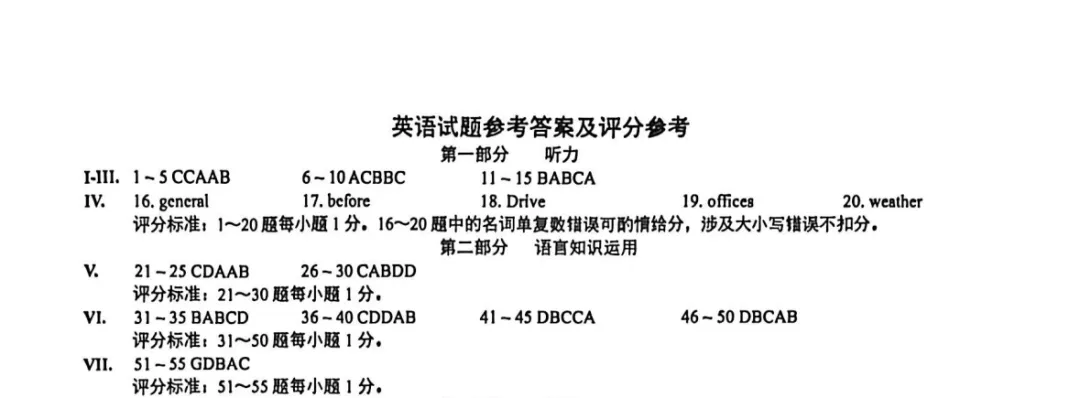 2026年安徽中考英语试卷及答案解析PDF电子版-第7张图片-四季读书网
